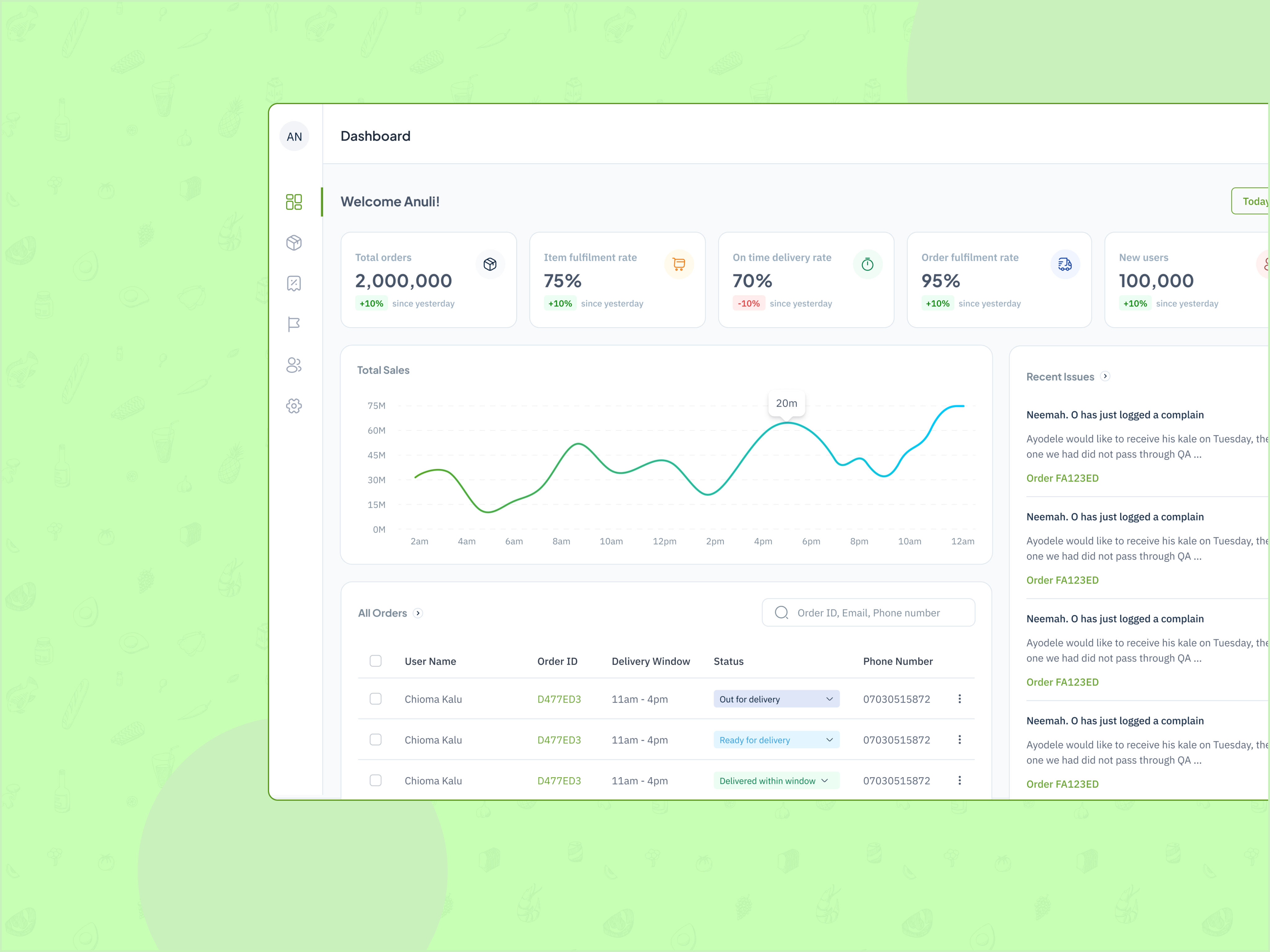 an image showing the Limelight dashboard